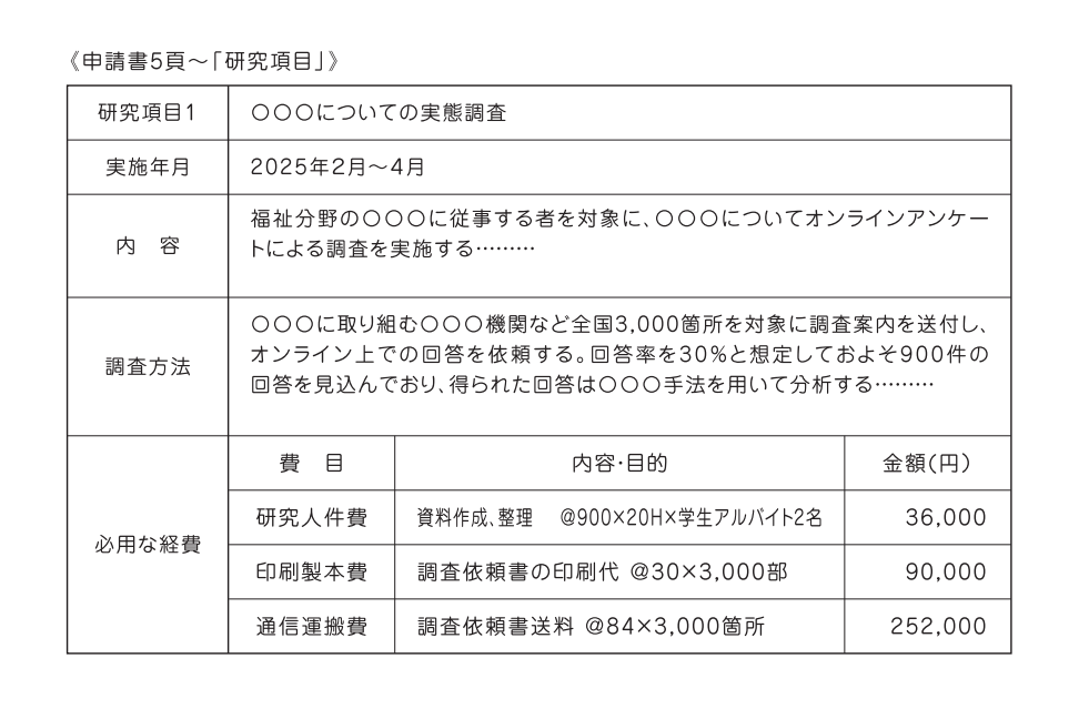 記入例2