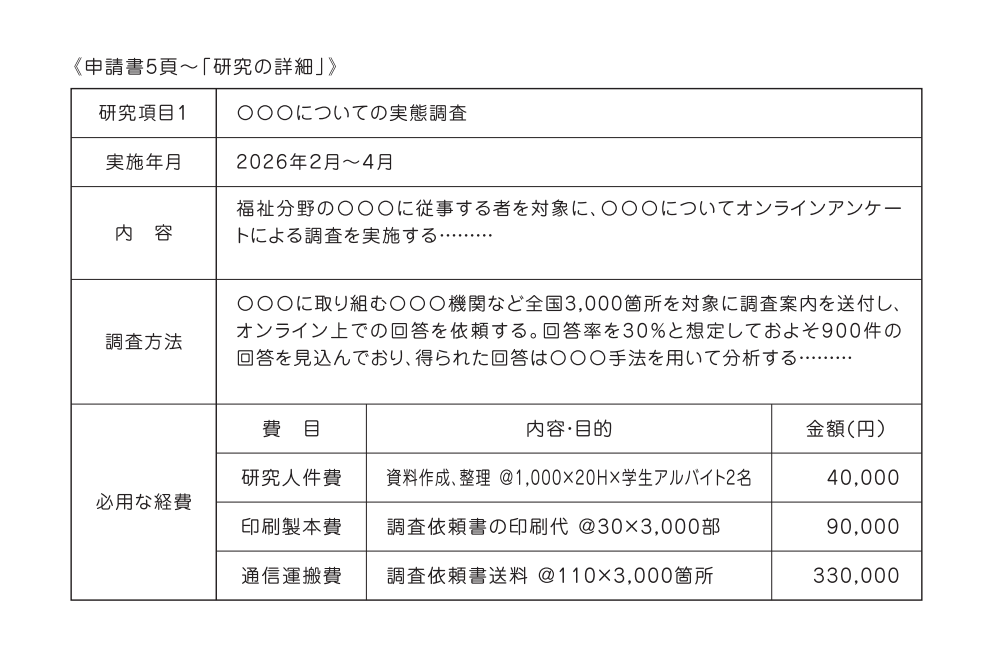記入例2